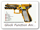 Glock Function Animation